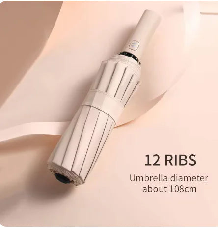 AI Automated Umbrella